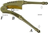 BETEL NUT CRACKER - CLASS 2 LEVER