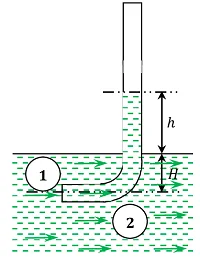 CONSTRUCTION AND WORKING OF A PITOT TUBE