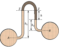 INVERTED DIFFERENTIAL MANOMETER